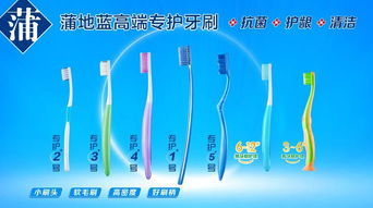 口腔健康，全身健康——920濟川藥業(yè)藥妝產(chǎn)品與您一起護衛(wèi)口腔健康